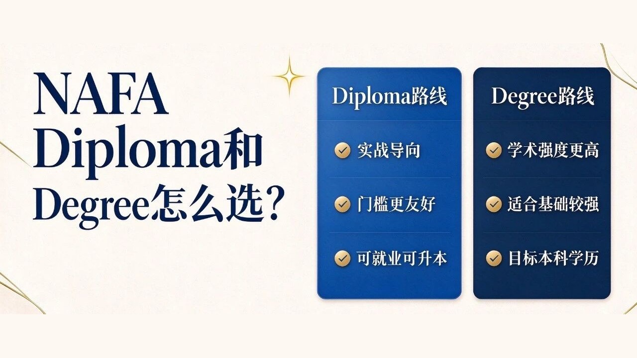 艺术留学|NAFA Diploma VS Degree,别再被文凭标签误导!